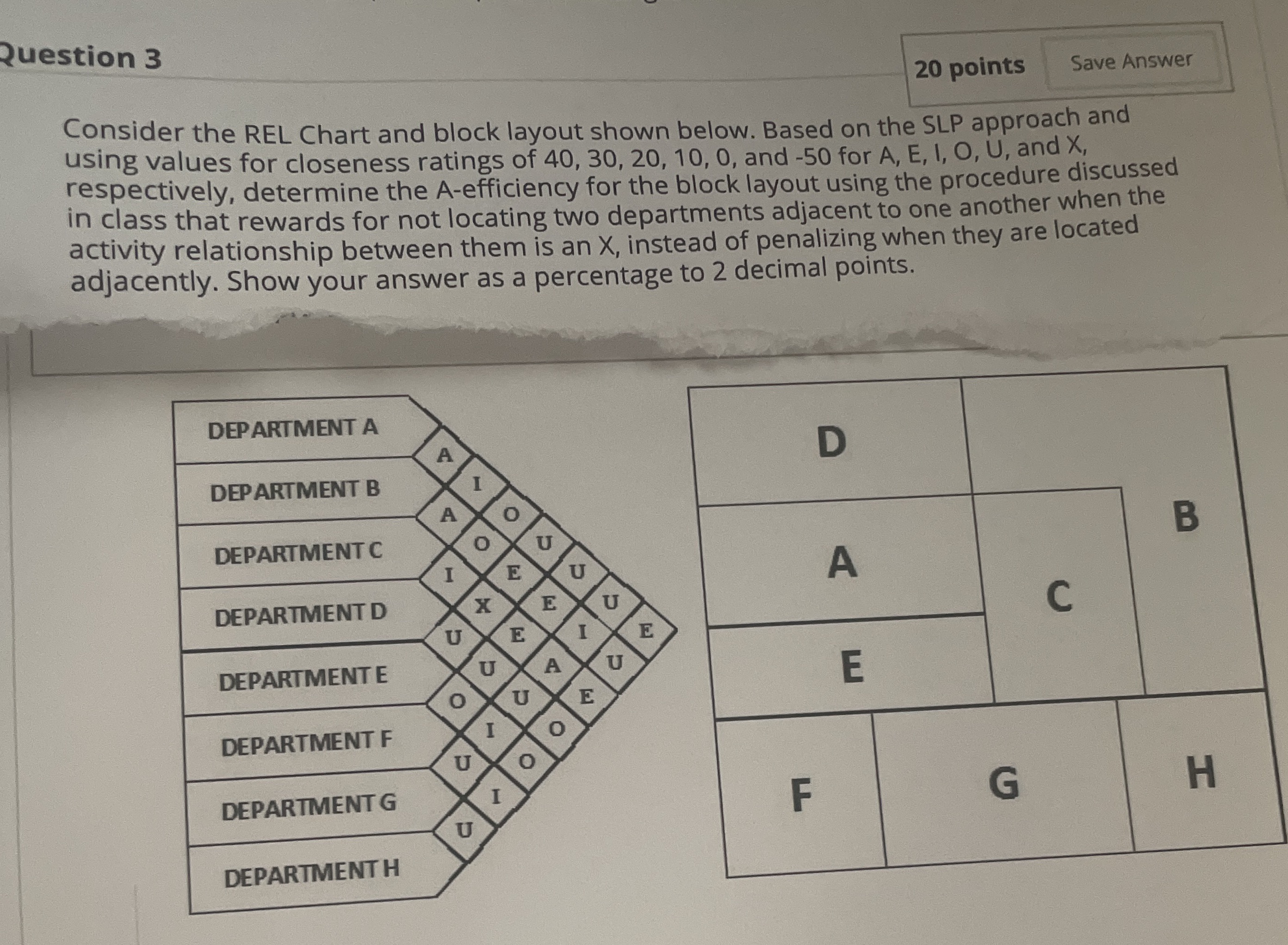 Question 3 20 points Save Answer Consider the REL Chart and