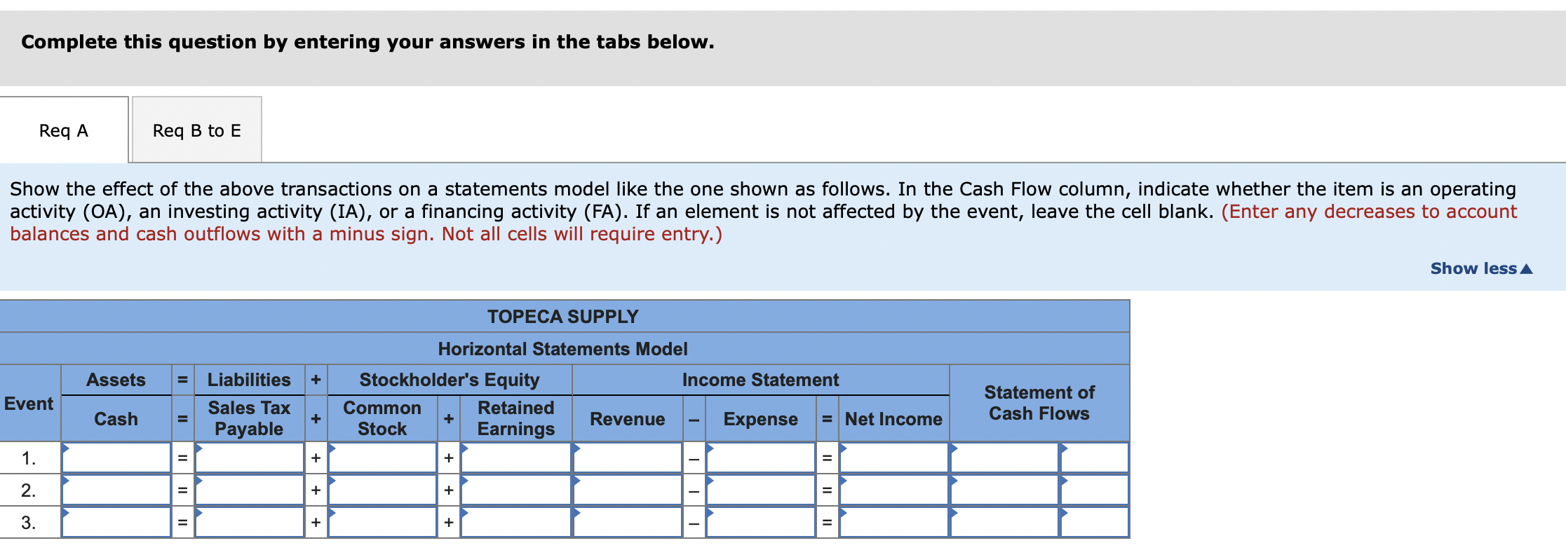 you. Exercise 7-4A (Algo) Recognizing sales tax payable LO 7-2 The following