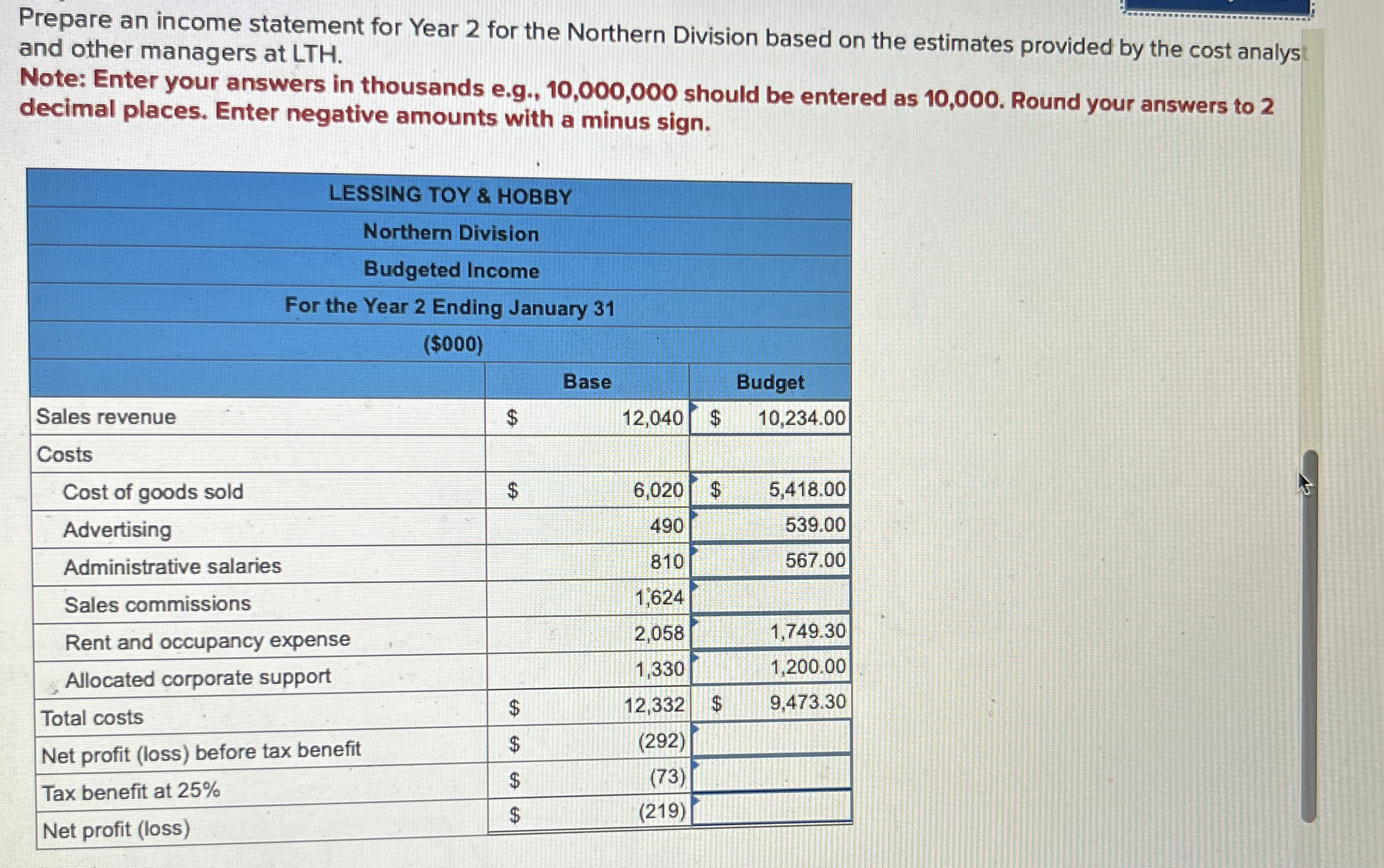  Exercise 1-35(Static) Cost Data for Managerial Purposes-Budgeting Lessing Toy and Hobby