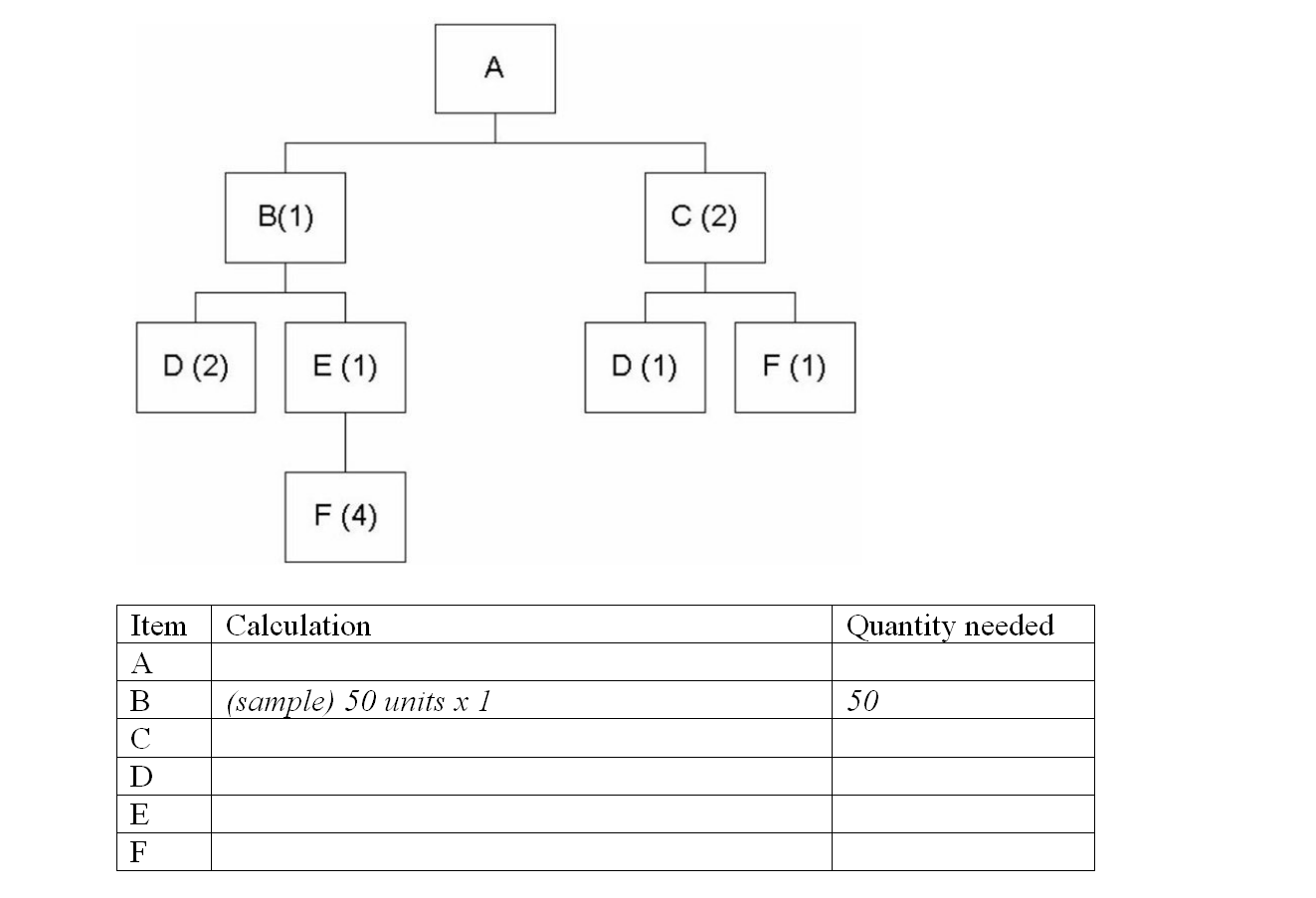 Answer Question 1. The annual demand for refrigerators has been about 8,000