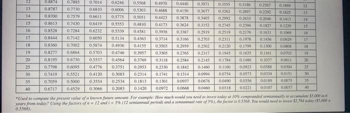 it can you help me??. thank youuu this came with 4 tables