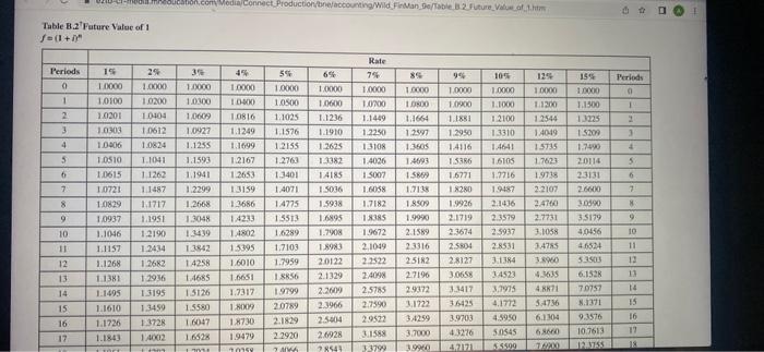 but it didnt all fit in one picture heres a picture of