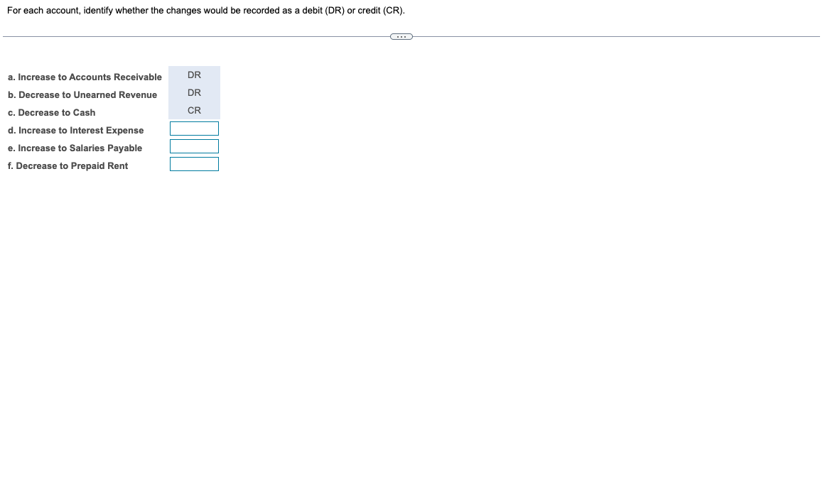 For each account, identify whether the changes would be recorded as