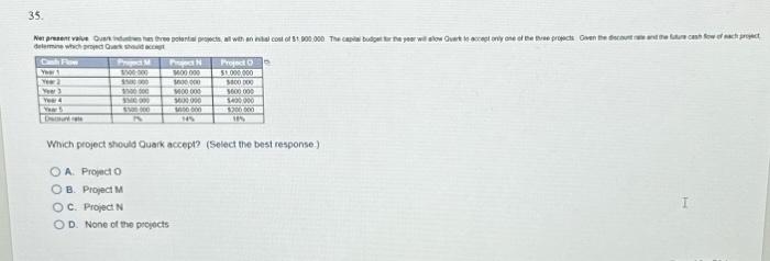  35. Net present value. Quark Industries has three potential projects, all