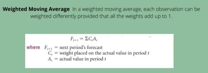 Make an example problems and solution for the WEIGHTED MOVING AVERAGE FORECASTING