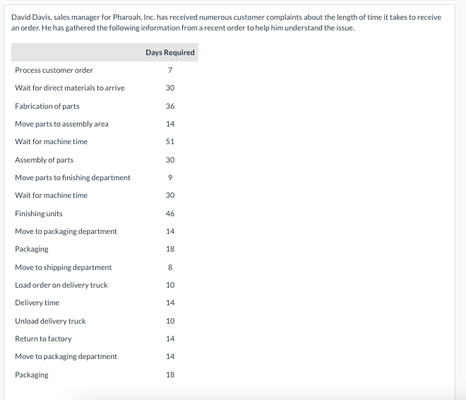 I need help with part h. I attachted all the information. Also