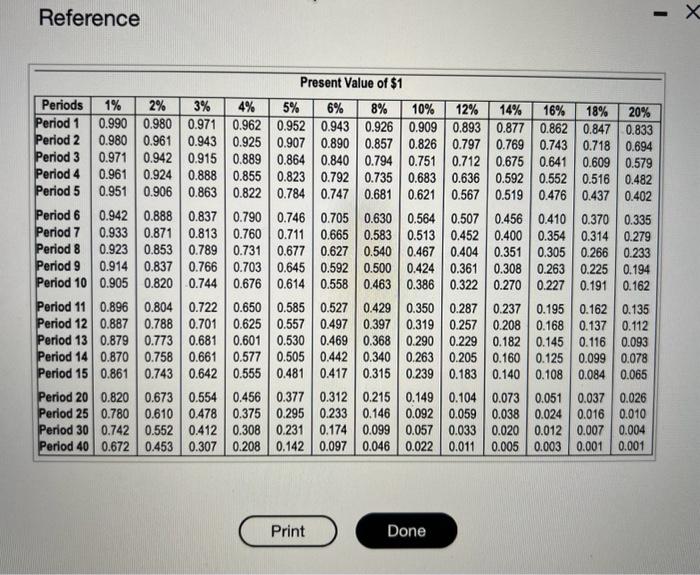 cash inflows of $535,000 for ten years, Engineeri ostimate that the facility