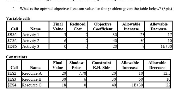  Answer the following problems systematically. Show your solution 1.What is the
