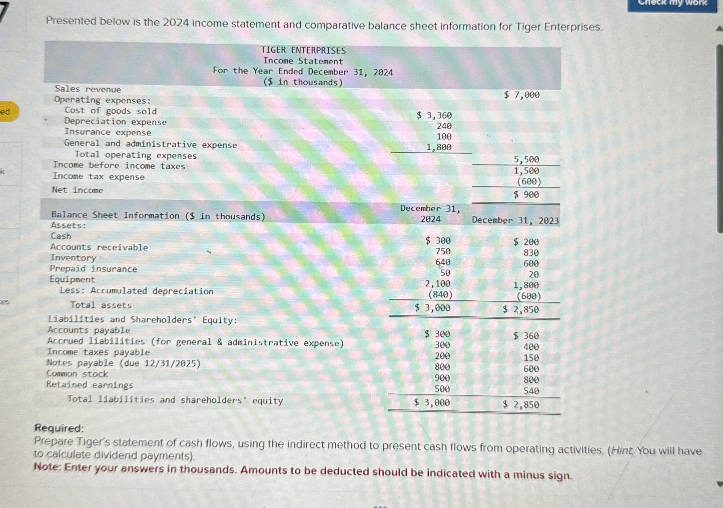  Presented below is the 2024 income statement and comparative balance sheet