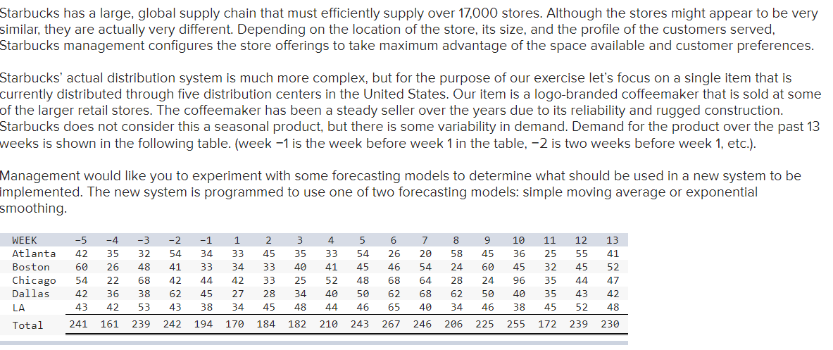 over 17,000 stores. Although the stores might appear to be very similar,