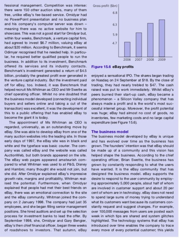 Based on the typologies of innovations, what makes Ebay an innovative service?3.