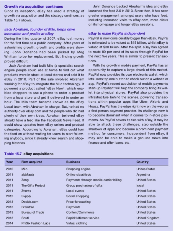 remarkable success Austria, Belgium, Canada, France, Germany, of eBay and illustrates how