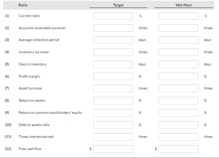 & 12,600 & 64,000 \\ Current liabilities & 10,000 & 58,000 \\