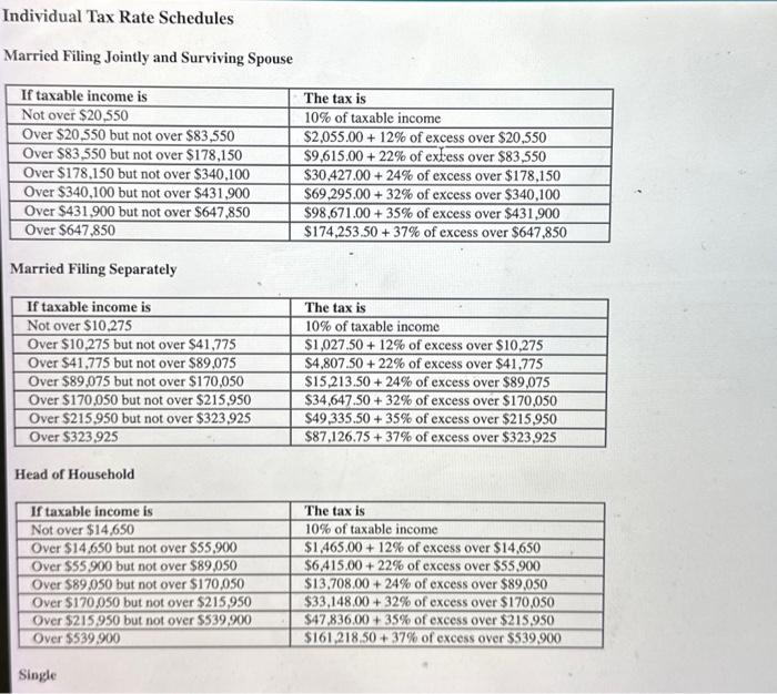 earlier. I will imidetly vote down if wrong and vote up if