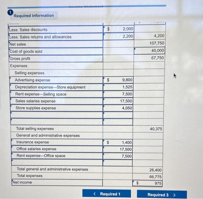 answers to 2 decimal places. View transaction list View joumal entry worksheet