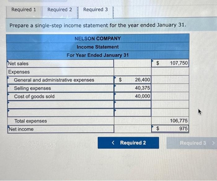 Required 2> Required information Prepare a single-step income statement for the year