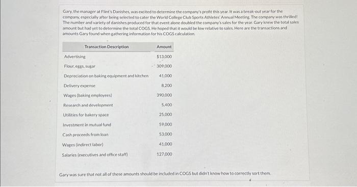 HELLPP! Gary, the manager at Flint's Danishes, was eacited to determine the