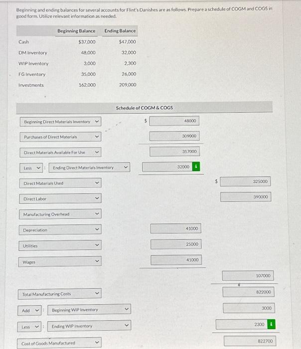 especially after being selected to cater the World College Club Sports Athletes