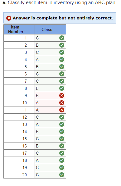 PLEASE SOLVE THIS PROBLEM WITH CORRECT ANSWERS. THE ANSERS IN RED ARE