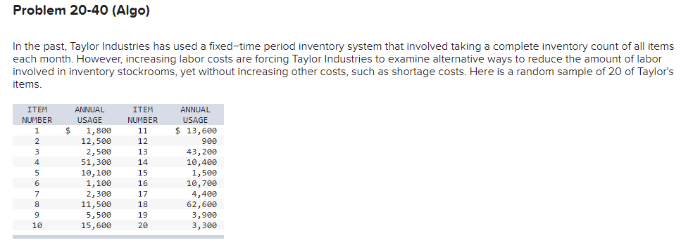 WRONG. ALL OTHER ANSWERS IN THE COLOR GREEN ARE RIGHT ANSWERS. THANK