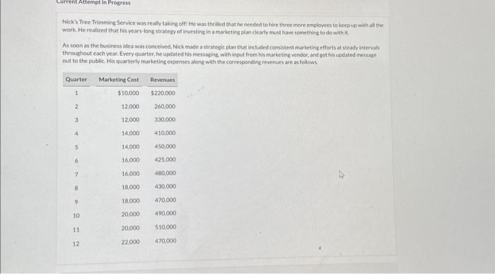 of fit, significance of the independent variable, and economic plausibility. Specify your