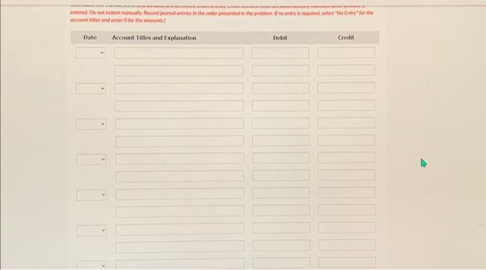 presented as follows. Jan. 2 Invested $14,200 cash in business. 3 Purchased