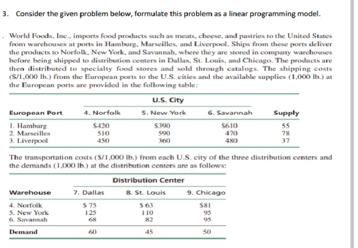 Exercise on Transportation, Transshipment and Assignment Problems 3. Consider the given problem