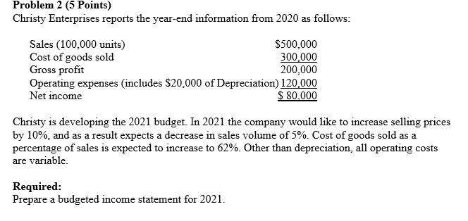  Problem 2 (5 Points) Christy Enterprises reports the year-end information from