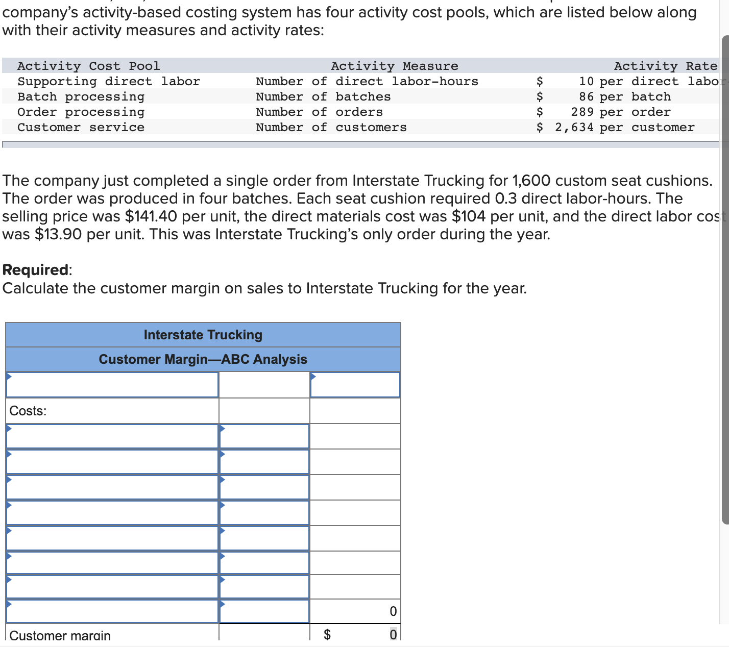  company's activity-based costing system has four activity cost pools, which are