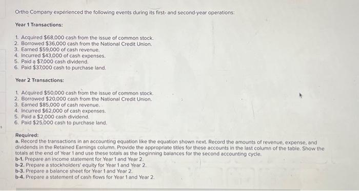 please help i havent gotten a correct answer yet Ortho Company experienced