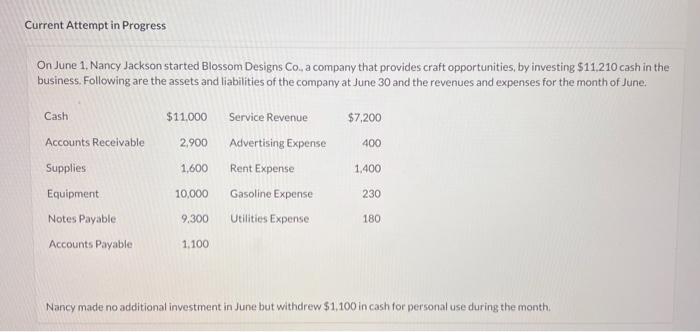  a3: prepare a balance sheet at June 3rd, 2022. (list assets