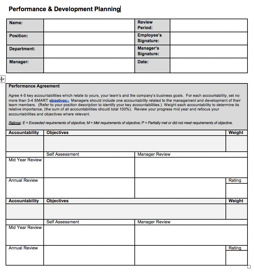 -What are the specific types of performance management technique(s) present in-the instrument?-What
