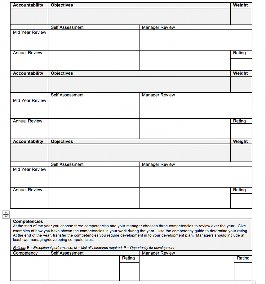 are the instrument's major strengths?-Are there any features in the instrument that