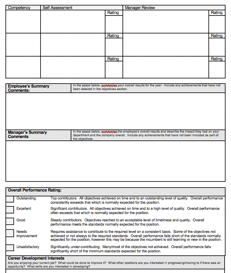 may compromise assessment, reliability and felt-fairness?-Are there any ways in which the