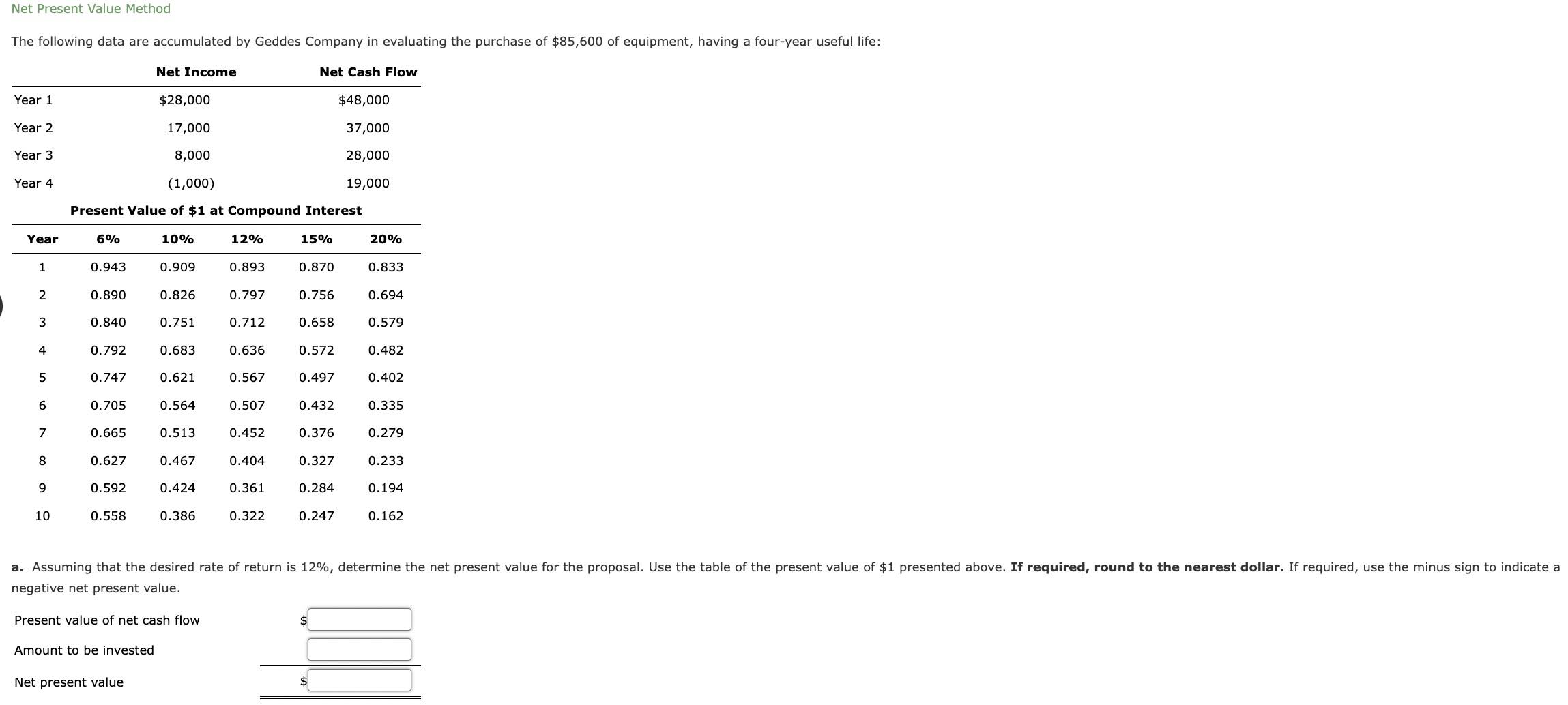 Net Present Value Method The following data are accumulated by Geddes