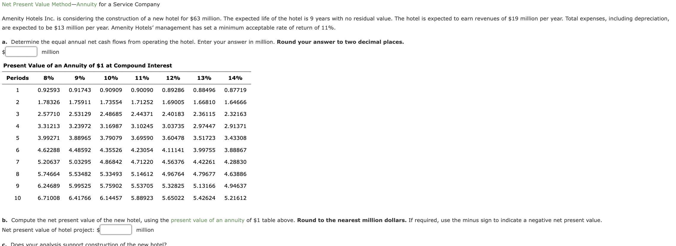 Company in evaluating the purchase of $85,600 of equipment, having a four-year