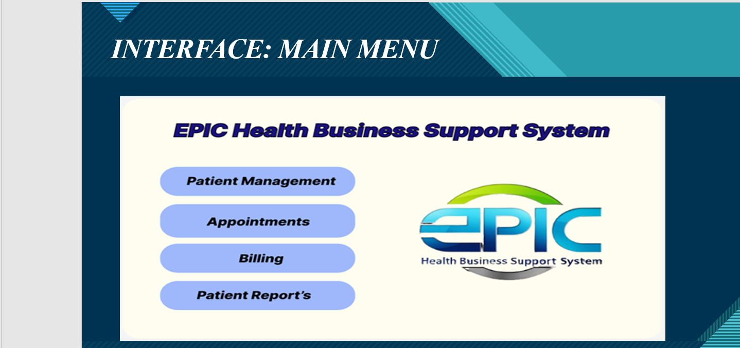 Modeling ---------------------------> Normalized Tables ------------------------------> Design Forms, Reports, & User Interface -->