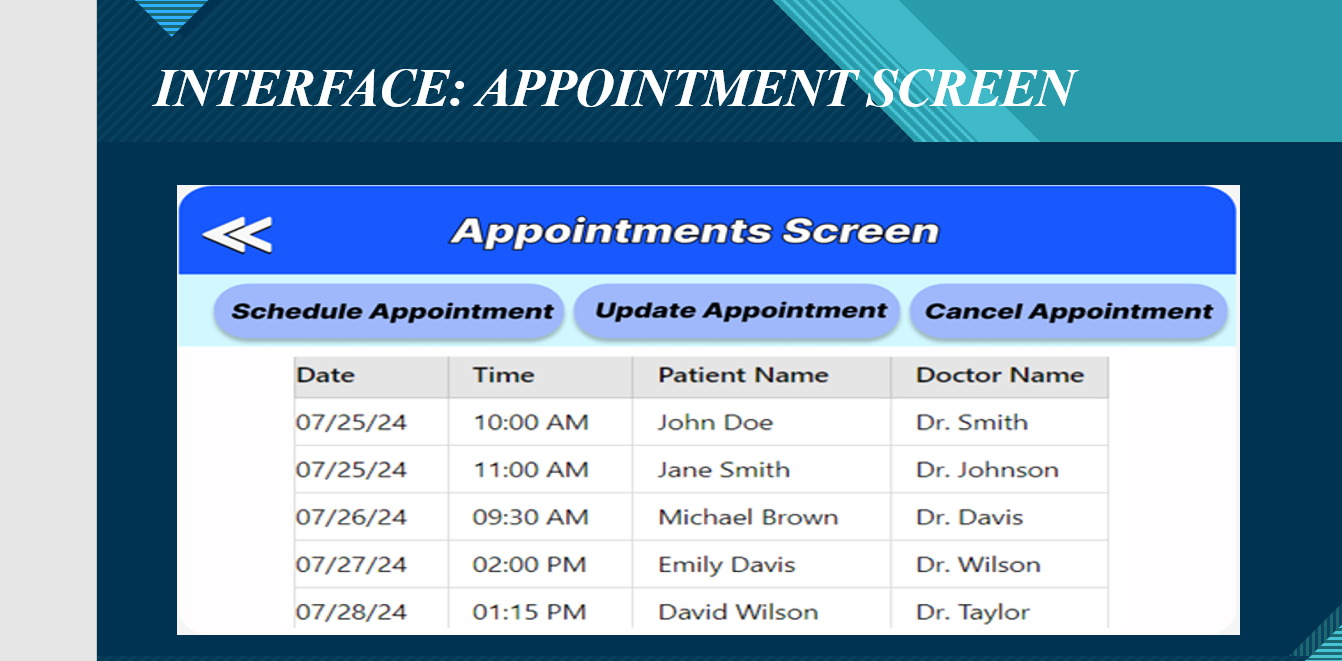 and ch 13 ch 9 ch 8 ch 14 ch 14 Work