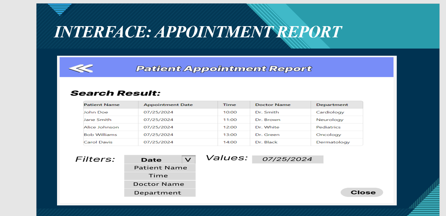 on project deliverables during weeks 5-8 Project 2 Final Presentation & Video