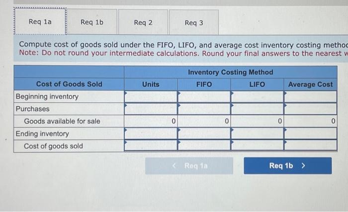 on Income and Cash Flow Effects LO7-2, 7-3 Daniel Company uses a