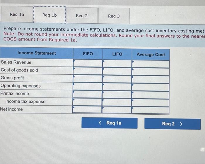periodic inventory system. Data for the current year: beginning merchandise inventory (ending