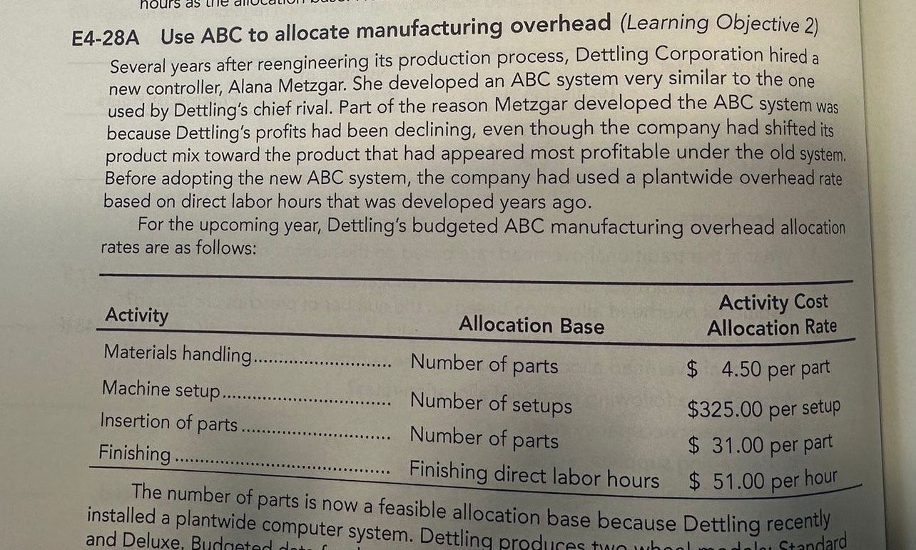  E4-28A Use ABC to allocate manufacturing overhead (Learning Objective 2) Several
