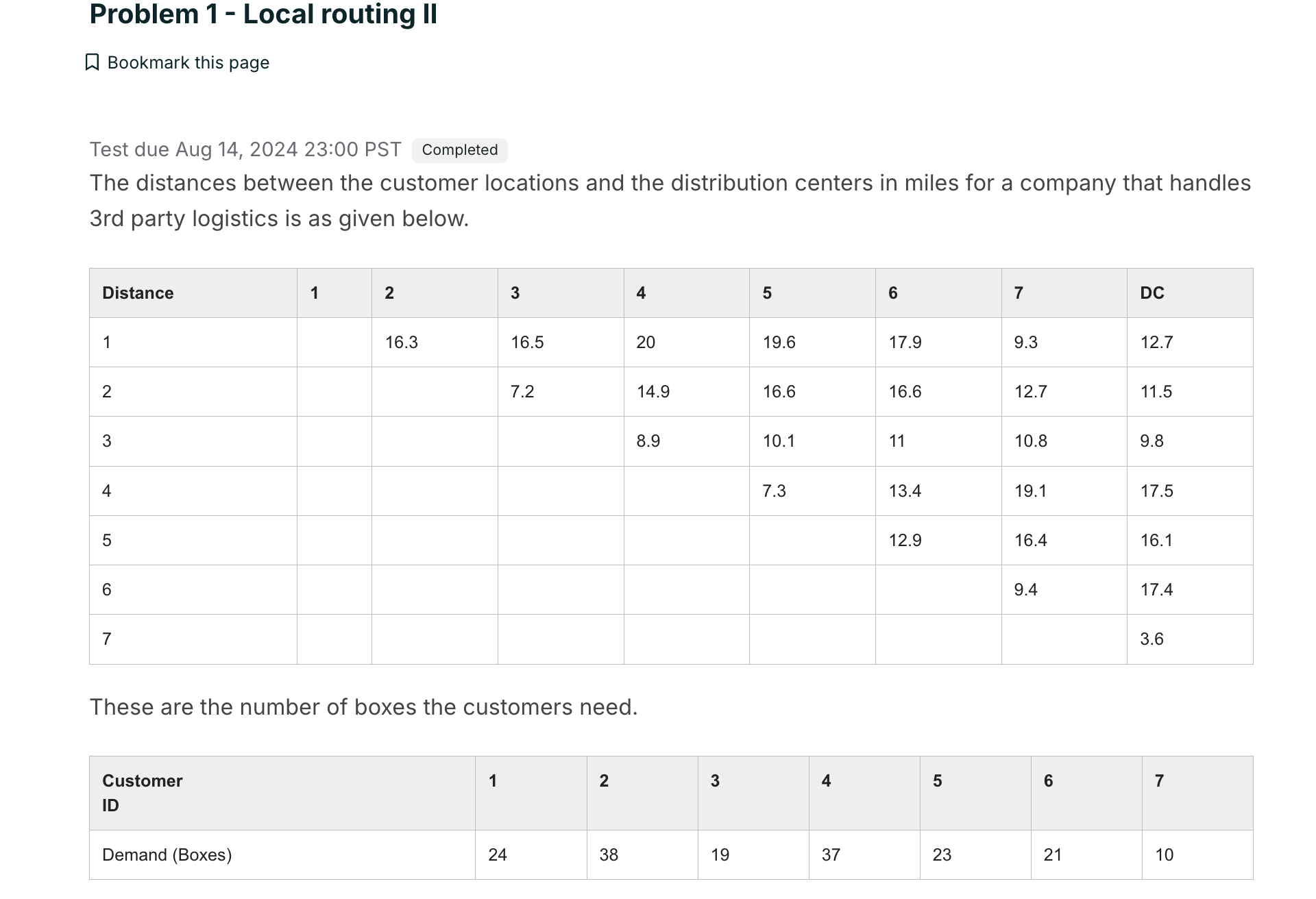 Problem 1- Local routing Il [1 Bookmark this page Test due
