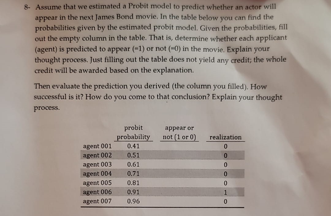  8- Assume that we estimated a Probit model to predict whether