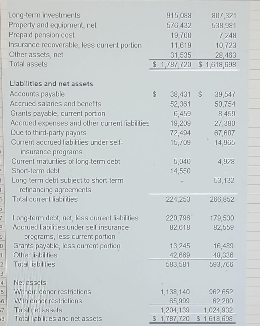 PROBLEM Goodfellow \& Perkins LLP is a successful mid-tier accounting firm with