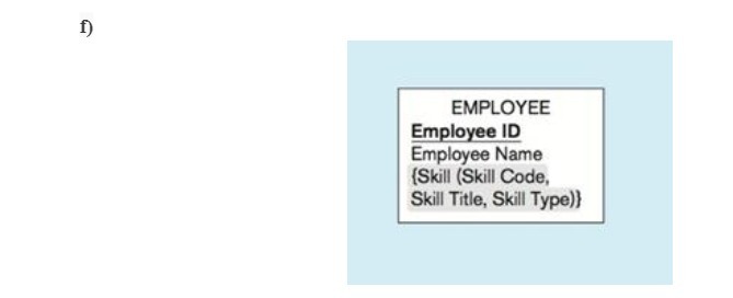  1) EMPLOYEE Employee ID Employee Name [Skill (Skill Code, Skill Title,