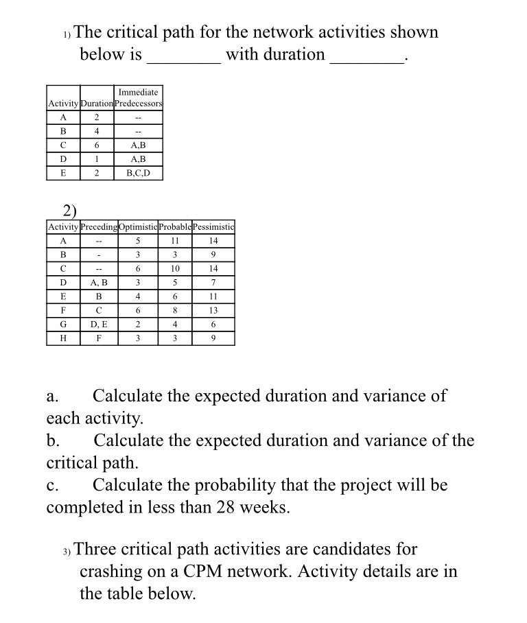 1) The critical path for the network activities shown below is