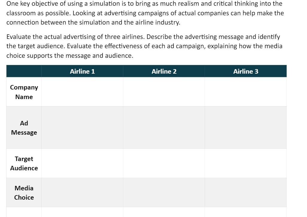  One key objective of using a simulation is to bring as