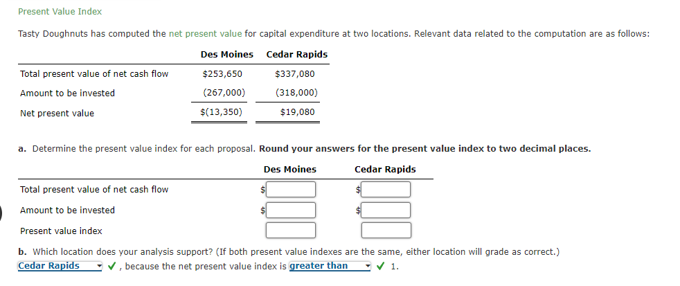 Present Value Index Tasty Doughnuts has computed the net present value
