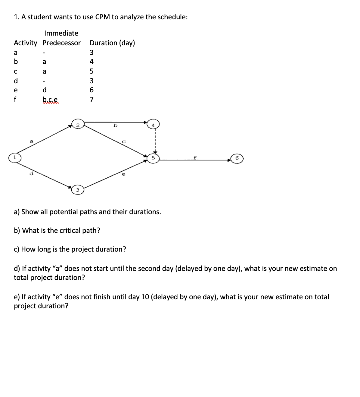 Please explain thoroughly. 1. A student wants to use CPM to